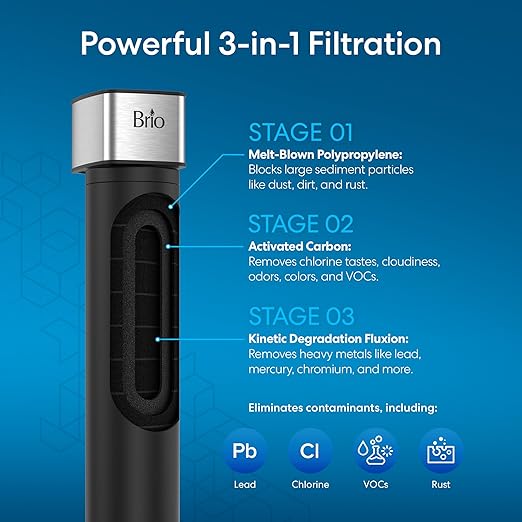 Brio 16" Undersink Water Filtration System for Sink Faucet Drinking Water | 3 Stage Single Housing Filter (0.5 Micron) with Faucet | 15,000 Gallons or 2 Years | Filters Dirt, Chlorine, Lead, Mercury+