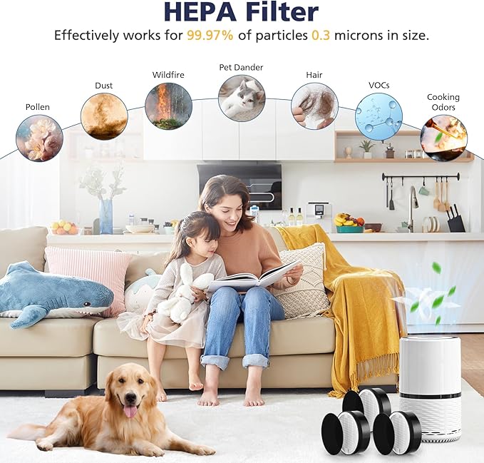 LV-H132 Replacement Filter Compatible with LEVOIT LV-H132 Air Puri-fier Replacement Filter, 3-in-1 HEPA Filt-er High-Efficiency Activated Carbon Filt-er, Part # LV-H132-RF, 3 Pack