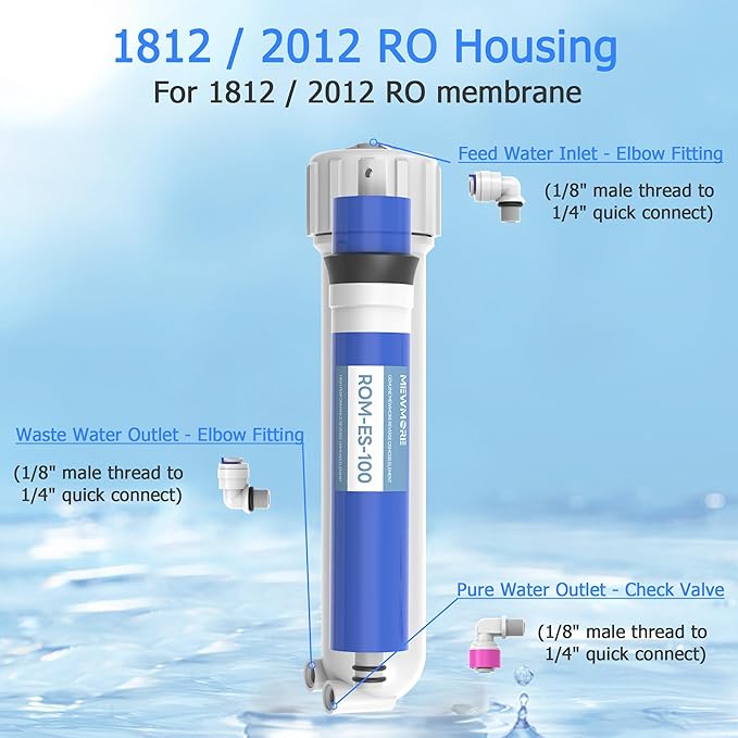 100 GPD RO Membrane Filter with Housing, Replacement Reverse Osmosis Membrane Fit Home Under Sink RO Drinking Water Filter Purifier Filtration System with Wrench, 1/4" Fitting, Check Valve