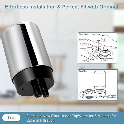 Water Filter Replacement - Compatible with Brita Faucet Filters, Pack of 3 - Fits All Brita Tap Water Filters, LTF-003S