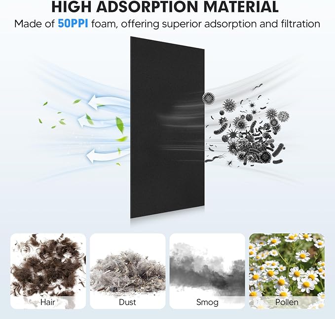 2-PACK RV A/C Filter 16 x 40 x 1/4 Inches Can Cut to Fit RV Air Conditioner Replacement for Motorhome Travel, Travel Trailers, Camper RV Air Conditioner Replacement Filters