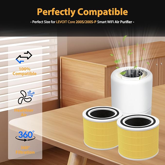 Core 200S Pet Care Replacement Filter Compatible with LEVOIT Core 200S/Core 200S-P Smart WiFi Air Purifier, 4 stages Ture H13 HEPA Filter, Compare part# Core 200S-RF,2 Pack