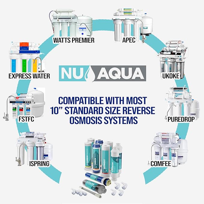 NU Aqua Reverse Osmosis Water Filter System Replacement Set - 7 Stage 1 Year Alkaline & UV Under Sink Kit - Membrane, Sediment, Carbon Filters, Parts & Fittings - Universal RO Filtration Cartridge