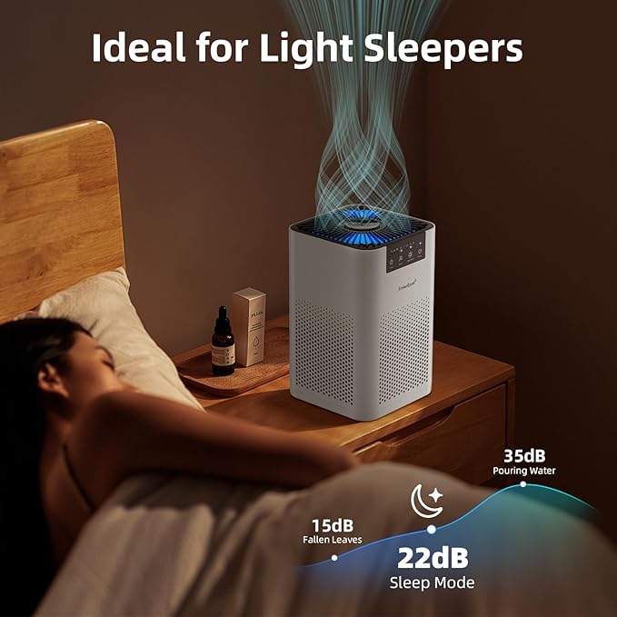 AromaRoom Air Purifiers for Bedroom with 3-in-1 HEPA Filter, Air Purifiers for Home Pet Pee Smell with Aromatherapy, Quiet 360° Airflow Air Cleaner for Office, Dorm, Apartment, Kitchen, AP102 White