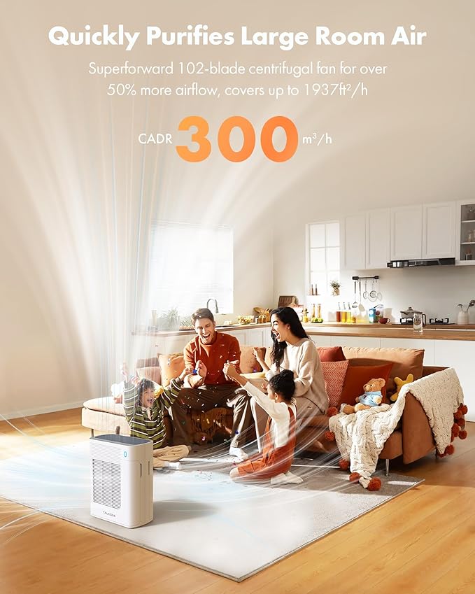 T356 Air Purifier for Home Large Room Bedroom Up to 1937 Ft² in 1 Hr With Double-sided Air Inlet, Air Quality and Light Sensors, HEPA Sleep Mode for Allergies, Dust, Smoke, Pet Hair, White