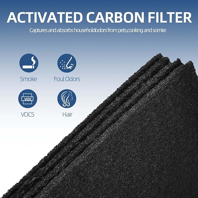 Homecarely 2 Pack Filter U for Febreze FRF102B HRF201B HHT270 HHT290 Compatible With Honeywell Filter U