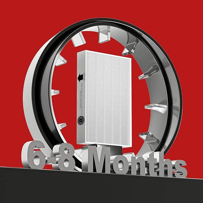 Air Purifier HEPA Filter R Replacement for Honeywell Air Purifier HPA100/200/300 and 5000 Series, Funmit 3 Pack True HEPA Filter Compatible with Honeywell R Filter (HRF-R3 & HRF-R2 & HRF-R1)