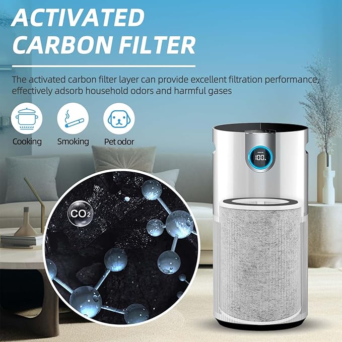 HP202 HP201 Replacement Filter for Shark HP200 Series HC501 HC502 Air Purifier MAX, 3-in-1 Filter Compatible with Shark HP202 HP232, Compare to Part #HE2FKBAS, HE2FKBASMB -2 Pack