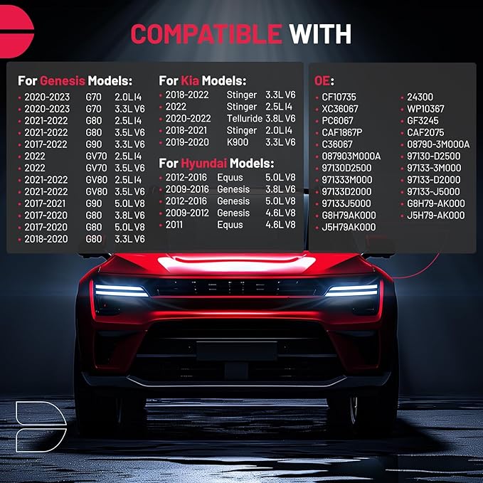 BDFHYK Cabin Air Filter with Activated Carbon Compatible with Genesis G70 2020-2023, G80/G90 2017-2022, GV70 2022, GV80 2021-2022, Compatible with Hyundai Santa Fe, Equus, Genesis, Replace# CF10735