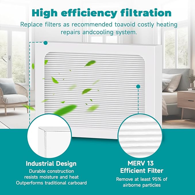 4-Pack 9 x 11 x 1 MERV 13 Replacement Dehumidifier Filter Compatible with Santa Fe Compact70, Ultra70, Element, Compact2, UA 65H dehumidifier Models