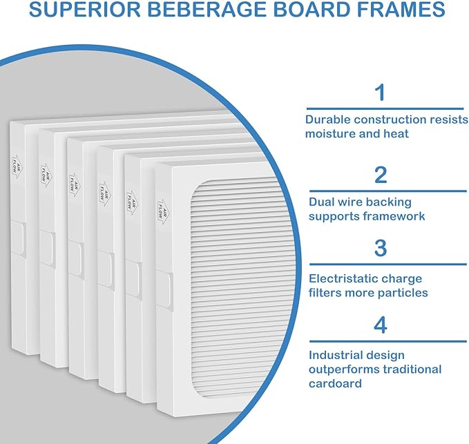 14 x 17.5 x1.75 MERV 13 Replacement Dehumidifier Filter Compatible with Santa Fe Advance90, Advance100, Advance120, Honeywell DR90 & DR120 dehumidifier Models, 6 Pack