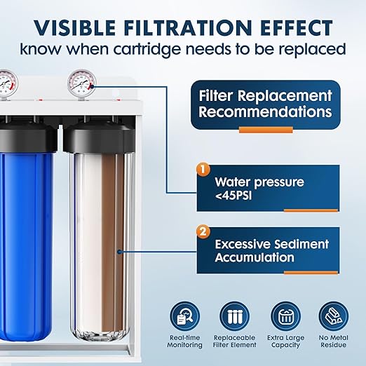 Whole House Water Filter System,Reduce Scale Chlorine,3 Stage Water Purifier,Top-Tier Sediment & Carbon Filter with FOF Technology Filter Out 99% Vocs,Metal,Soften Water,Healthier Skin,20x4.5Inch