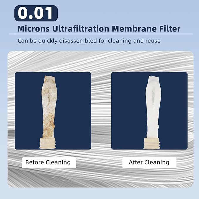 Source Manufacturer Hand Pump Water Filter Rate Replacement Water Filter - 0.01 Micron Ultrafiltration Water Filter & 5 Micron Polypropylene Chlorine, Taste, and Odor Composite Cartridge Filter