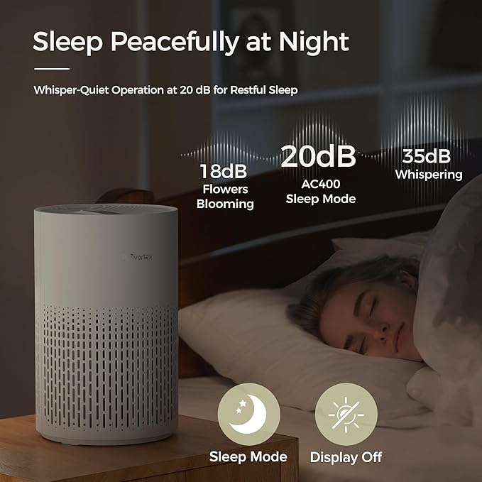 Purivortex Air Purifiers for Home, Quiet HEPA Air Filter for Pollen, Smoke, Dust, Pet Dander, Odor, Hair, Covers Up to 880 Sq Ft, AC400 White