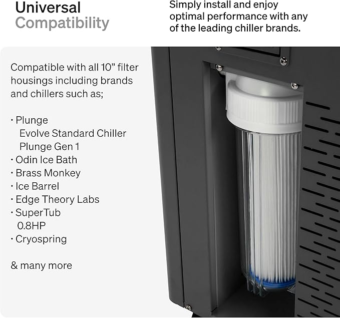 10" x 2.5" Cold Plunge Water Filter 20 Micron (6-Pack) Water Chiller Filter Replacement