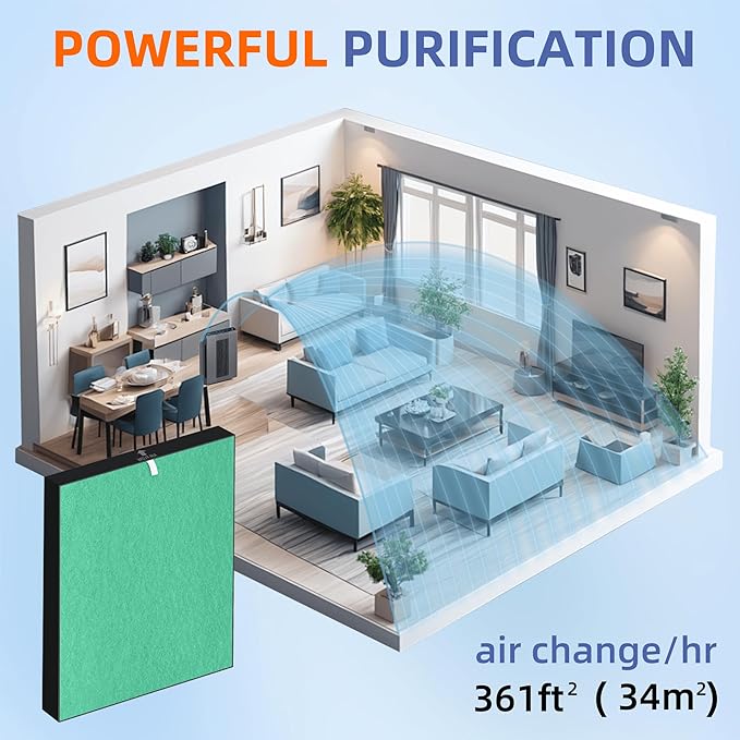 115115 HEPA Toxin Absorber Replacement Filter A for Winix Plasmawave Air Purifier C535 5300 5300-2 6300 6300-2 P300 AM90 C909 9800,H13 True HEPA Size 21 Filters,4 Pack,Green