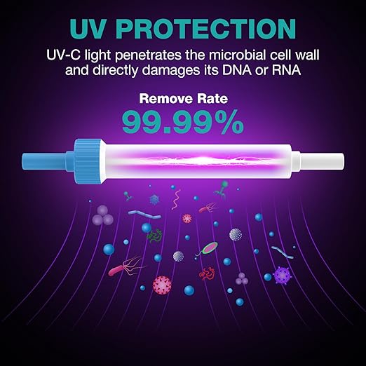 SimPure Q3-600 UV Reverse Osmosis System, 600 GPD 8 Stage Under Sink Electric RO Water Filtration, 2:1 Pure to Drain, TDS Display, Filter Reminder, Reduce 98% TDS, USA Tech, NSF/ANSI 58 Certified, FCC