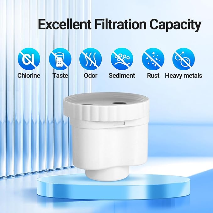 PUREPLUS Water Pitcher Filter Replacement For Epic, Seychelle, Aquagear water pitcher or dispenser, 150 gallons water pitcher filters, BPA Free, 2PACK