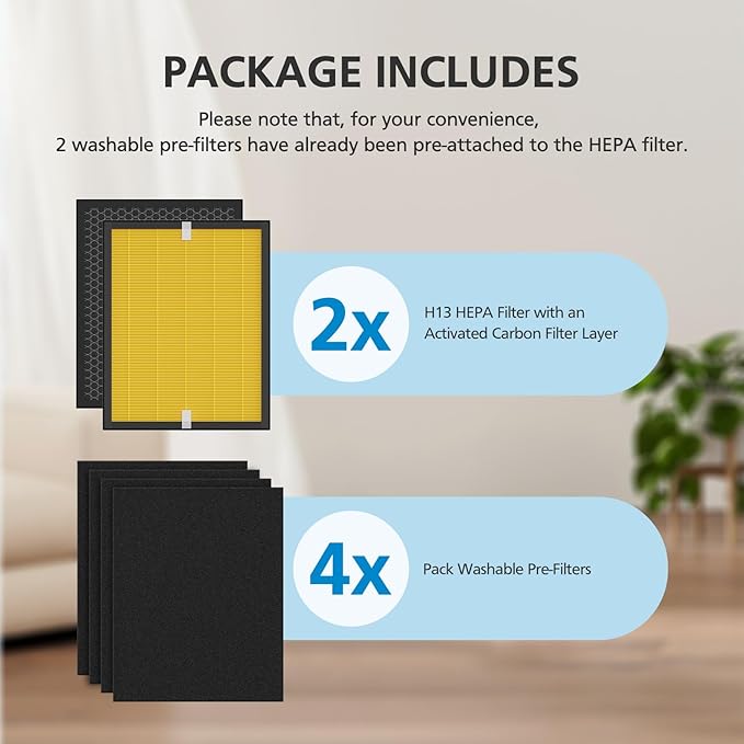 KJ190L Pet Care Washable Filter For MOOKA KJ190L Air Purifier, 3 Stage Filtration HEPA Filter Removes Pollen Smoke Pet Hair Dust, More Activated Carbon For Pet Odor and Dander, 2 PACK for Pets