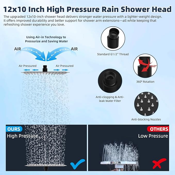 Hibbent All Metal 12'' Filtered Rainfall Shower Head Combo, High Pressure Handheld Shower Wand, 12'' Adjustable Extension Arm, 20 Stage Shower Filter, 71'' Hose, Shower Head Holders, Matte Black