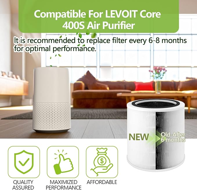 Core 400S Replacement Filter Compatible with LEVOIT Core 400S and Core400S-P/Core 400S-rf Smart WiFi Air Purifier 3-in-1 True HEPA Activated Carbon Filter (1 Pack, White)
