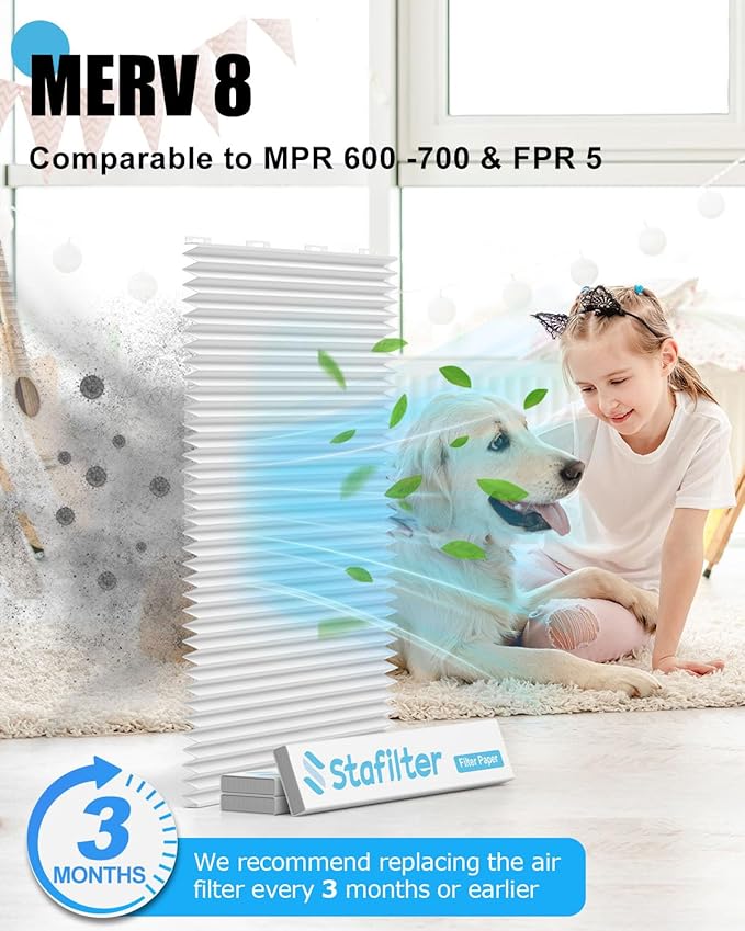 12x12x1 Air Filter, MERV 8,1 ABS Plastic Frame with 1 Pack Refill, Foldable HVAC AC Furnace Air Filters (Pack of 1) (Actual Size:11.75"x11.75"x0.75")