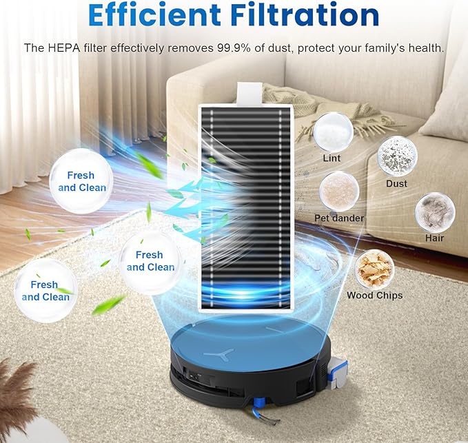 19 Pack Replacement Accessories Kit Compatible with ECOVACS DEEBOT X9 Pro Omni Robot Vacuum, 1 Main Brush, 6 Dust Bag, 4 HEPA Filter, 2 Mopping Roller, 4 Side Brush