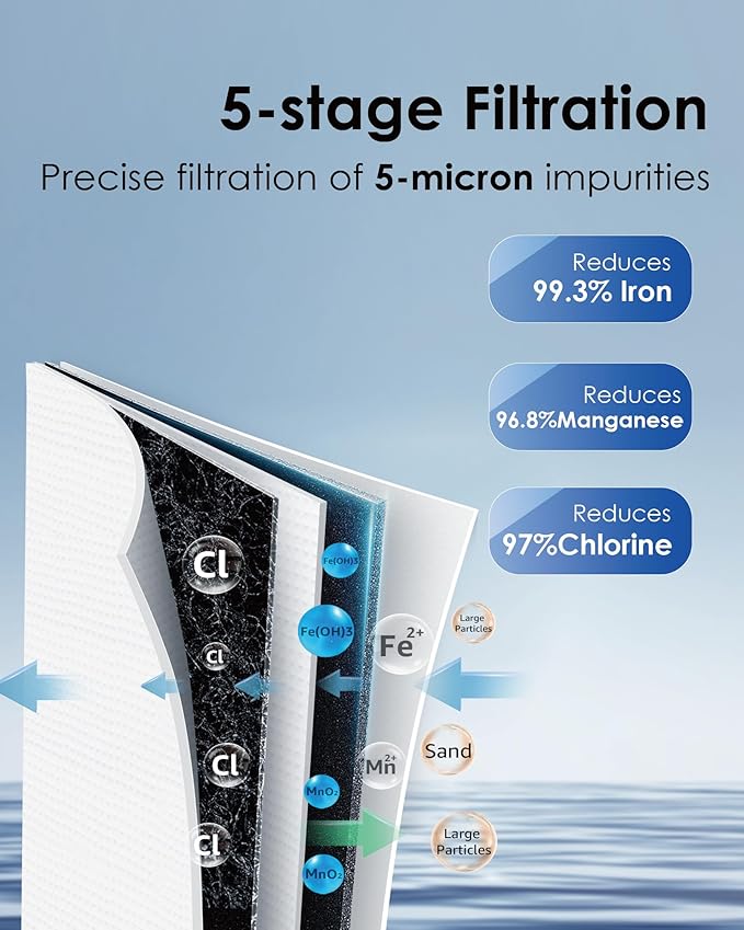 Waterdrop Whole House Water Filter System, Reduce Iron & Manganese, with Carbon and Sediment Filters, 5-Stage Filtration, Reduce Iron, Lead, Chlorine, Odor, 2-Stage WD-WHF21-FG, 1" Inlet/Outlet