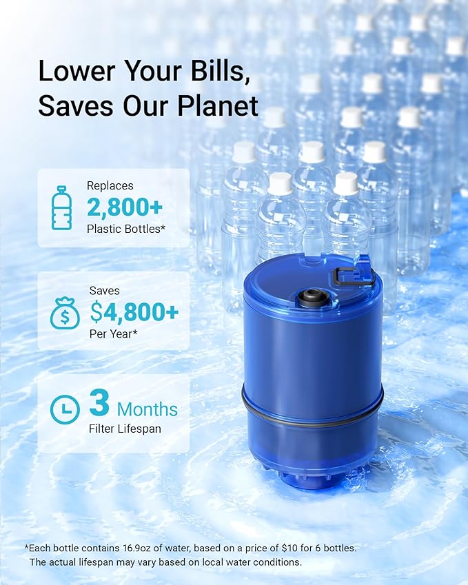 3 Pack Faucet Filter Replacement for All PUR®Plus, PUR® Water Filter Replacement, Pur® Filter Replacement RF-9999®, NSF 42 Certified, 900-Gallon Long Lifespan, AQUA CREST