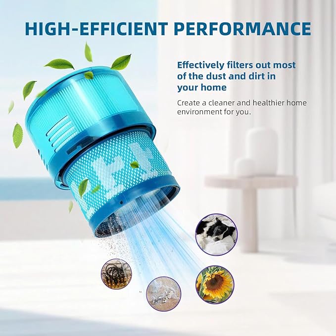 Dyson Gen5 Detect Filter, 2-Pack Premium True HEPA Replacement Filters for Dyson Gen5 Detect, Gen5 Detect vacuum, Gen5detect Absolute, Gen5outsize Absolute, Gen5detect, Gen5outsize, Part no. 972352-01