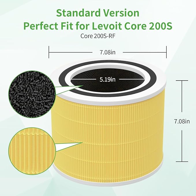 Core 200 Pet Care Replacement Filter for LEVOIT Core 200s Air Purifier, 3-in-1 H13 True HEPA Filter Replacement, Part # Core 200-RF-PA, 3 Pack, Yellow