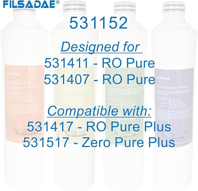 Push Button Replacement Water Filter Set Compatible With Watts Premier RO Pure 4-Pack Filtration Kit, Include Sediment Filter, Pre & Post Carbon Filter and RO membrane Element