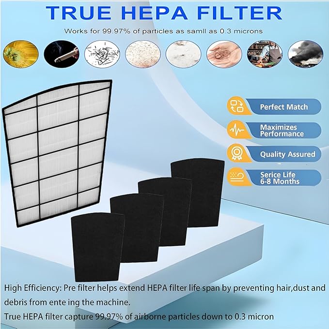 HP800 Filter Set Replacement For Hunter: Replacement Compatible with Hunter HP800 Multi Room Large Console Air Cleaner Purifier,Part H-HF800-VP H-PF800 Carbon Pre-Filter