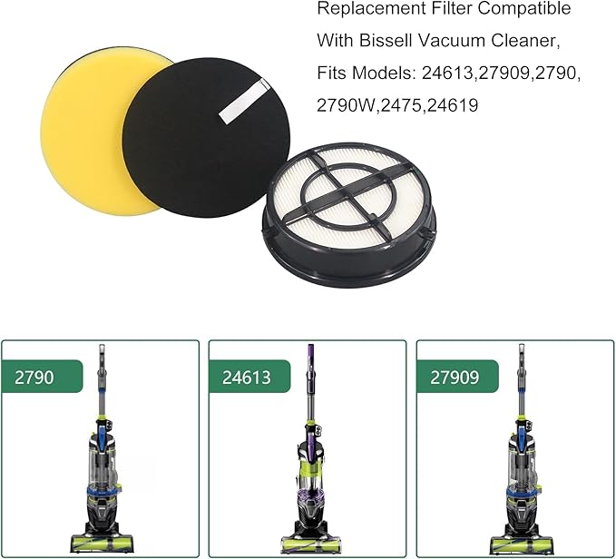 Replacement Filter Compatible with Bissell Pet Hair Eraser Turbo Rewind Vacuum,Fits Models 24613 27909 2790 2790W 2475 24619 (2 Hepa and 4 Foam)