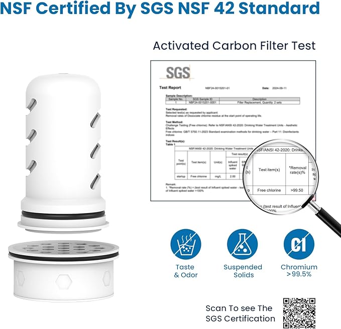 MARRIOTTO Water Filter Replacement for Ls Home Dispenser 18 Cup/Glass Pitcher 7 Cup/Plastic Pitcher 10 Cup/Plastic Pitcher 7 Cup, 3 Activated Carbon + Ion Exchange Filter