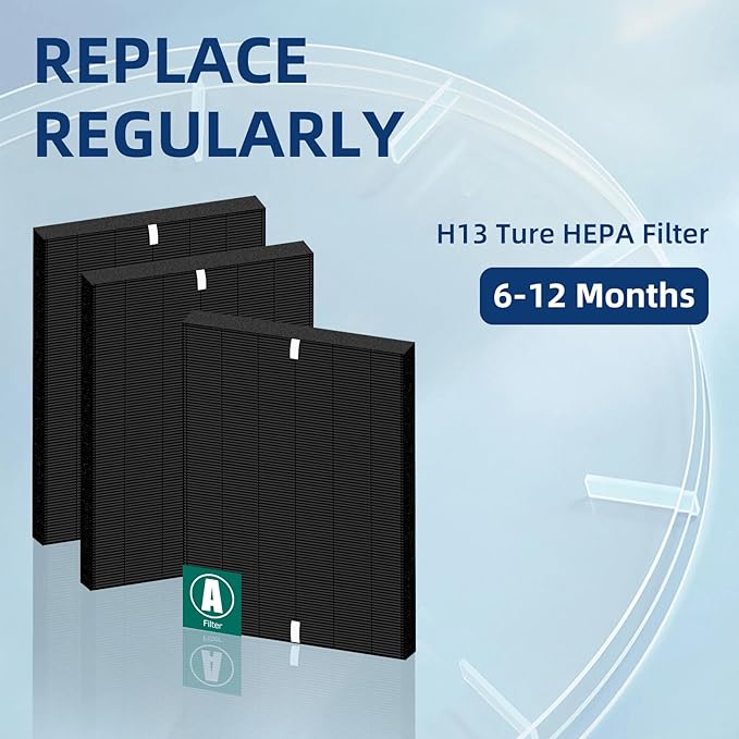 Upgraded 3 Pack 115115 HEPA Replacement Filter A Size 21 - Compatible with Winix Plasmawave C535 5300 5300-2 6300 6300-2 P300 Air Purifier(Black)