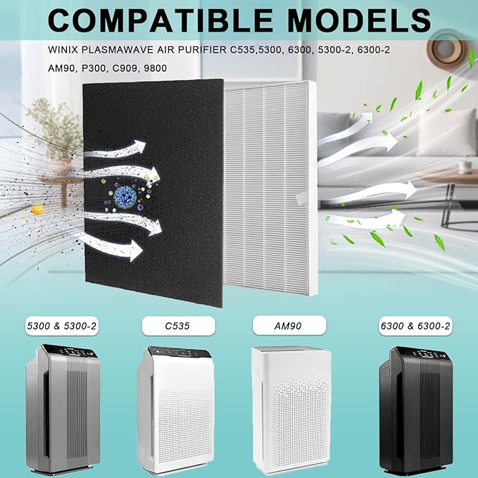 8 Pack115115 H13 HEPA Replacement Filter A Size 21 - c535 Compatible with Winix Plasma Wave Air Purifier 5300-2, C535, 6300, 5300, 6300-2, P300, AM90, 9000, 5000, 5000B