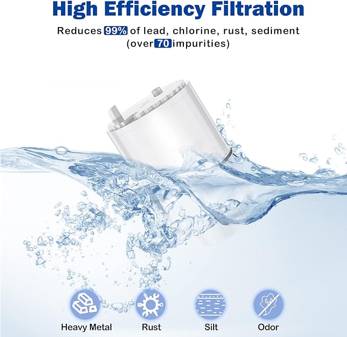 Fil-fresh 3-Pack Faucet Water Filter Replacement for PUR, PUR PLUS Filtration System, Model FM-3700, PFM400H, PFM350V, Filter# RF3375