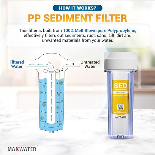 Max Water Whole House Water Filter 10 inch Housing for Under Sink RO Water Filtration System w/PP Sediment Water Filter 5 Micron, 3/4 NPT, Wrench + Bracket