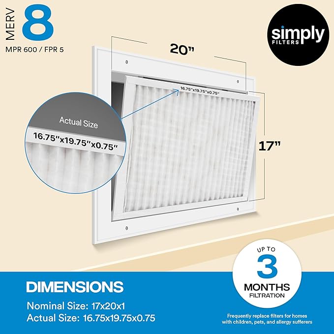 Simply 17x20x1 Air Filter, Merv 8, MPR 600, 6 Pack, For Home AC Furnace & HVAC (Actual Size: 16.75"x19.75"x0.75") DUST, Pet, & Allergy Control