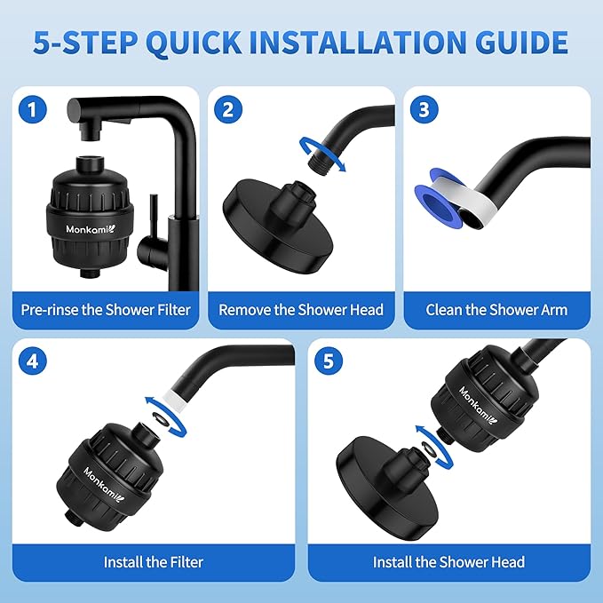 Heavy Duty Shower Filter - Monkami High Pressure Shower Head Filter For Hard Water, 99% Removal Chlorine, Fluoride & Heavy Metals - Matte Black (2 QTY, HD-SF500)