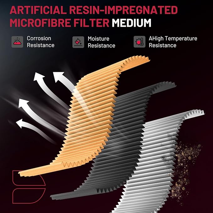 BDFHYK CA4309 Engine Air Filter Compatible with Nissan Maxima Murano Pathfinder Altima Quest Sentra Frontier Xterra 200SX Axxess Pickup, Compatible with INFINITI QX60 J30 JX35 FX35 G35 I35 QX4 G20