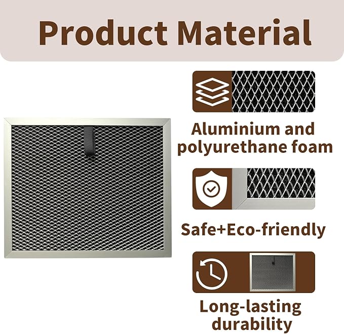 2 Pack HD35P MERV-1 Dehumidifier Filters Compatible with ALORAIR Crawl Space Dehumidifiers Sentinel HD35P & Sentinel HS35, Accessory Part