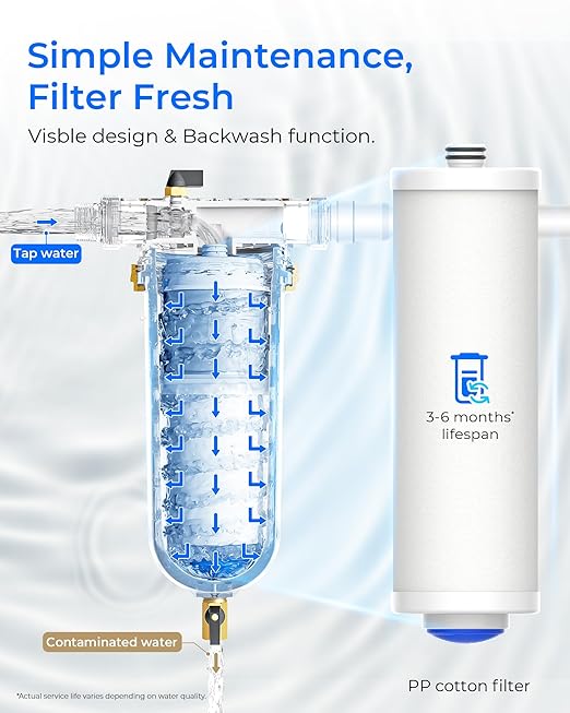 Waterdrop Mega Spin Down Sediment Filter, Reusable Whole House Water Filter System for City Water, Backwash Sediment Water Filter System, 100 Micron+5 Micron PP Filter, 1" MNPT + 3/4" FNPT, BPA Free