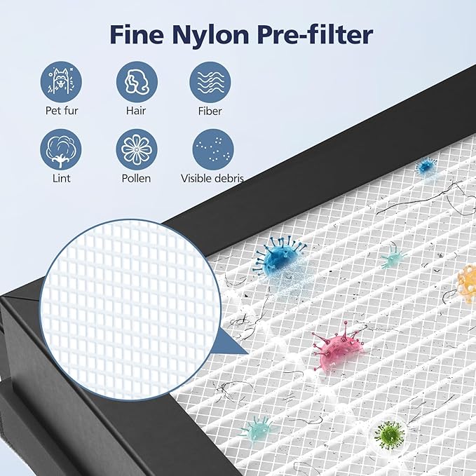 HAP603 Replacement Filter Compatible With ECOSELF HAP603 & HAP603WF Air Purifier, 3-Stage Hepa Air Filter with Activated Carbon for Home Office, # RFHAP603, 2 Pack, White