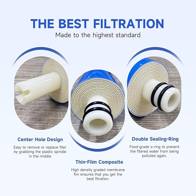 50 GPD RO Membrane Filter Replacement, Reverse Osmosis Membrane Element 11.75" x 1.75" Water Filter Replacement for Undersink Home Drinking RO Water Filtration System