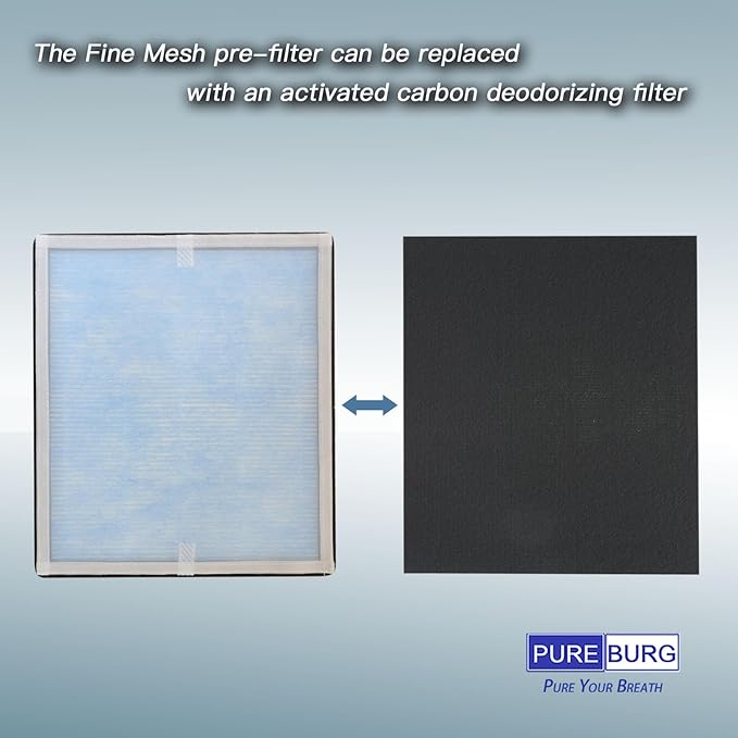 PUREBURG Replacement Filter Set Compatible with Purafide Air XP280 Air Purifier,2-Pack H13 True HEPA Activated Carbon Pre-Filters Air Clean Dust VOCs Odor,