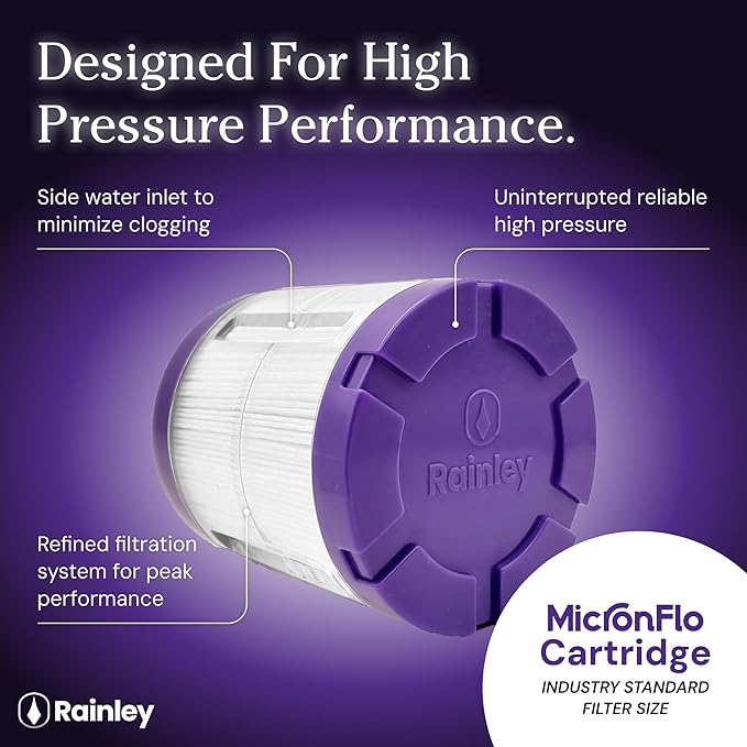 Micronflo Replacement Filter - Kills Chlorine & Hair-Skin Wreckers | Clear Casing Shows Filth | Locks in Moisture | Micron Precision | Fits Most Showers | No Pressure Drop