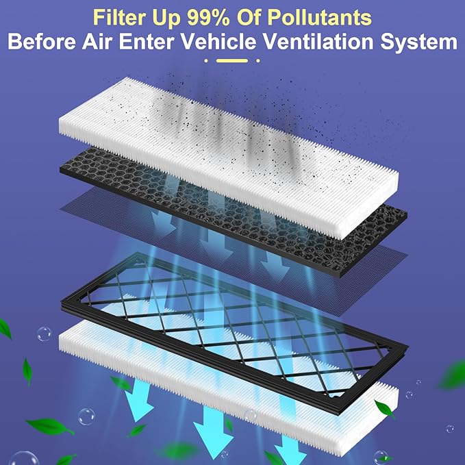 Tesla Model Y Intake Cabin Air Filter HEPA with Activated Carbon, Air Intake Filter Replacement Kit for Model Y 2020-2025 Accessories, Set of 4