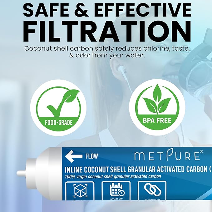 Inline GAC Water Filter 2" x 10" x 3/8" OD. Coconut Shell Granular Activated Carbon for RO Reverse Osmosis Water Filtration System, Refrigerator, Ice Maker. 3/8" Quick Connect.